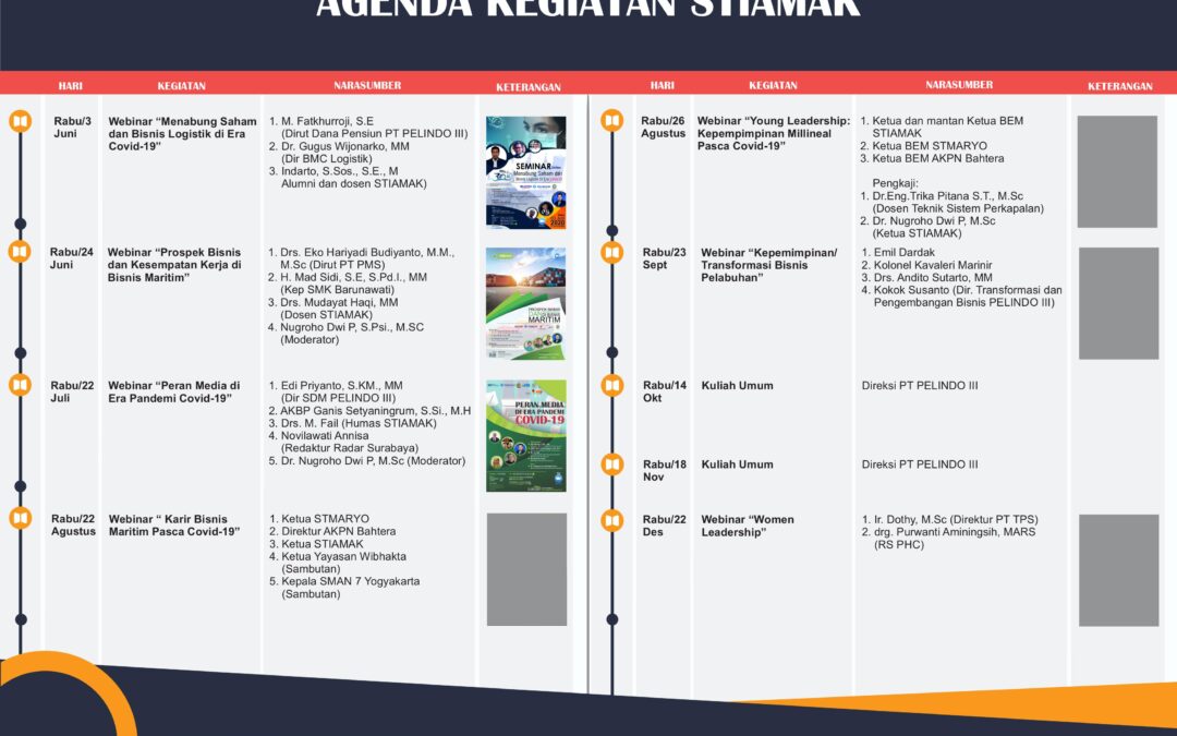 AGENDA KEGIATAN BULAN JUNI – DESEMBER 2020