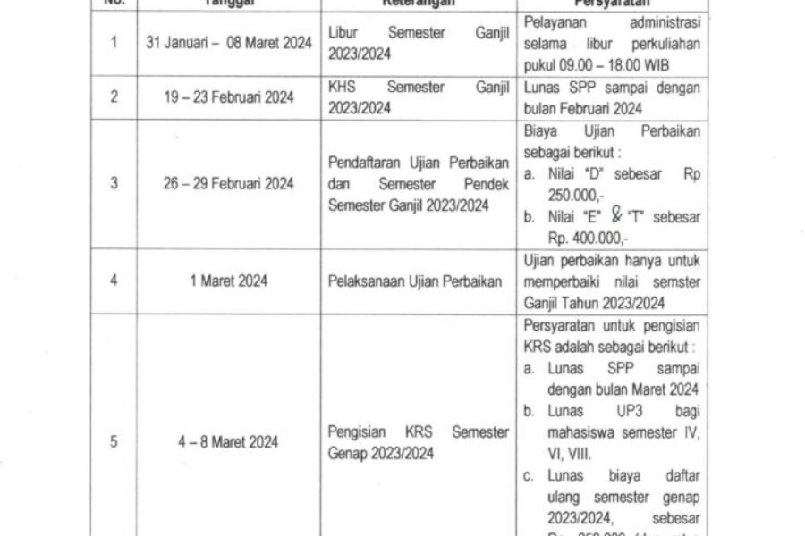 P-05-PENGUMUMAN KALENDER AKADEMIK 2023-2024 STP_page-0001
