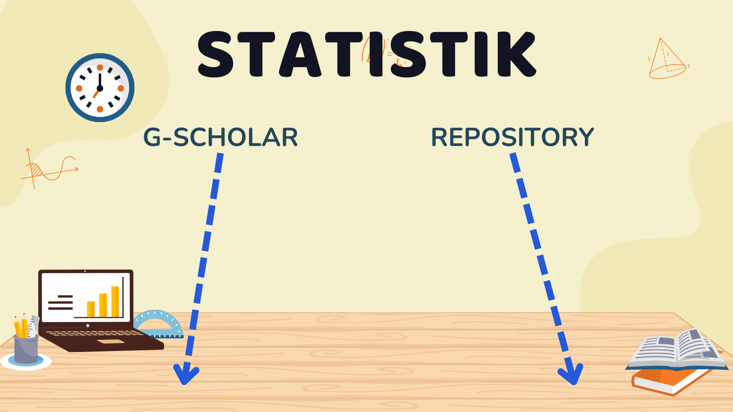 statistik stiamak